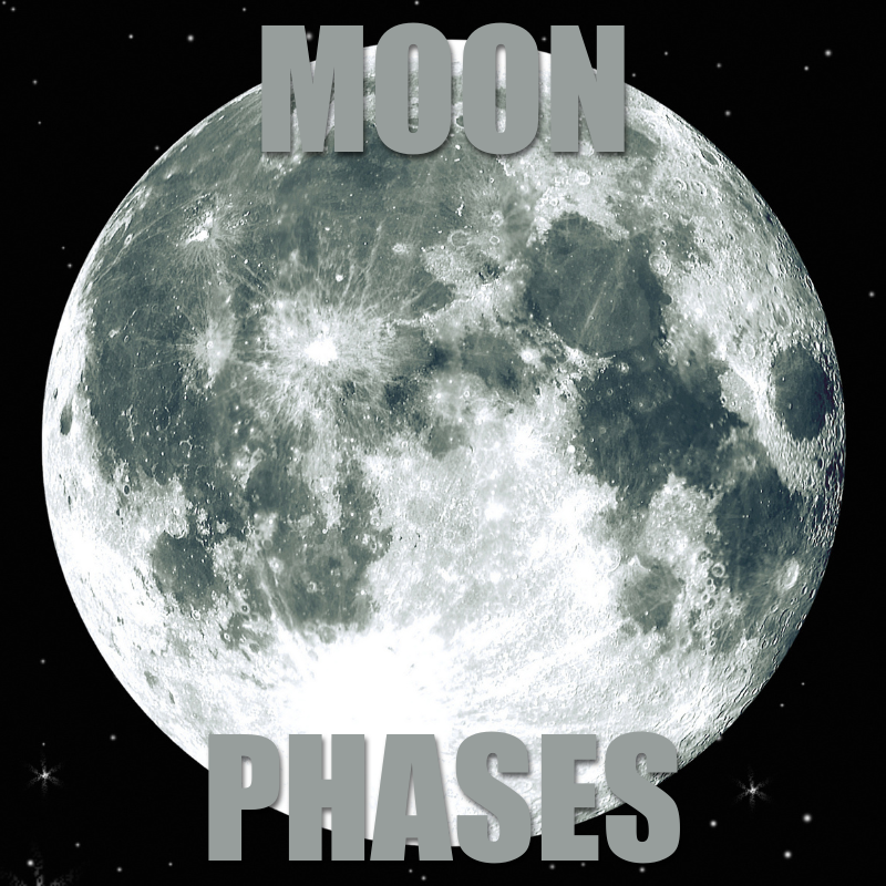 The Moon Cycle and its Phases