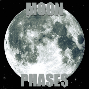 The Moon Cycle and its Phases