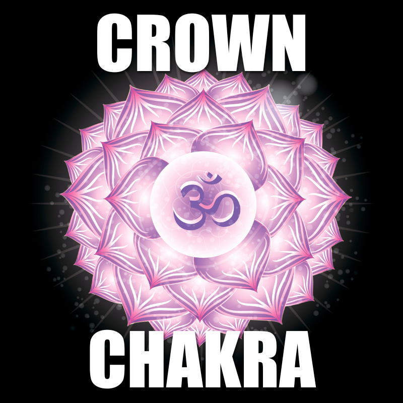 Chakra Series: Crown Chakra