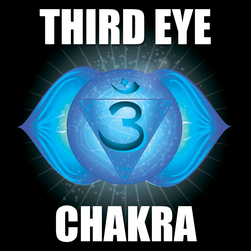 Chakra Series: Third Eye